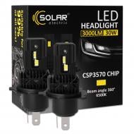 АвтолампаSolar H4 12/24V 30W 3000Lm 6500K, CSP3570 2 шт. (8404S2)