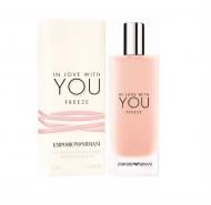 Парфюмерия Armani