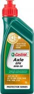 Масло трансмиссионное Castrol AXLE EPX 80W-90 1 л (RB-AXEPX89-12X1)