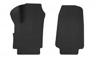 Коврики автомобильные EVAtech ВАЗ NIVA 1994+ (VA1932AE2RBB) модельные