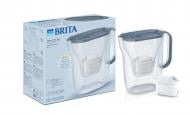 Фильтр-кувшин BRITA Style Essential Mxpro серо-голубой 1058042