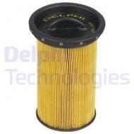 DELPHI Топливный фильтр BMW 3 (E46) 2.0D 02.98-03.03 (HDF566 DELPHI)