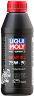 Мастило трансмісійне Liqui Moly Motorbike Gear Oil 0,5 л(7589)