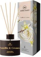 Аромадиффузор MIRA MAX для помещений Vanilla & Cream 110 мл