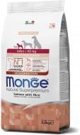 Корм сухий для малих порід Monge Mini Puppy & Junior лосось з рисом 2,5 кг