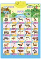 Интерактивный игровой набор Smart Koala аудио постер Wild Animals SKCIA1