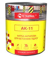 Фарба UniSil АК-11 для бетонних підлог білий глянець 0,75 л