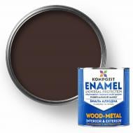 Эмаль Kompozit алкидная ПФ-115 шоколадный глянец 12 кг