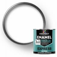 Эмаль антикоррозионная Kompozit 3 в 1 EXPRESS RAL 9003 белый мат 12 кг