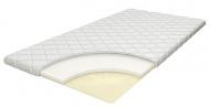 Наматрасник Askona ТОР Foam 1 3х90x190 см Наматрасник Askona ТОР Foam 1 3х90x190 см
