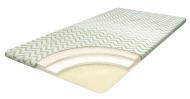 Топпер Askona ТОР Wellness 7х80x190 см Топпер Askona ТОР Wellness 7х80x190 см