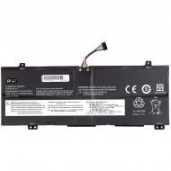 Акумулятор PowerPlant NB481811 15,2 V 3100 mAh для Lenovo