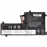 Акумулятор PowerPlant NB481798 11,4 V 4800 mAh для Lenovo