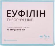 Еуфілін д/ін. 20 мг/мл по 5 мл №10 (5х2) в амп. розчин