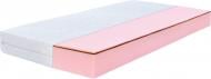 Матрасы Highfoam