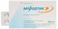 Міфортик Novartis Pharma 180 мг №120 (10х12) 120 шт.