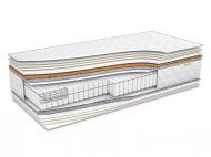 УЦЕНКА! Матрас БАЛАНС MIX MUSSON 160X200 СМ (УЦ №70)