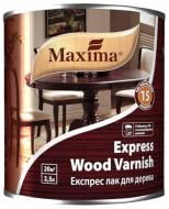 Лак Експрес Maxima глянець 2.5 л прозорий