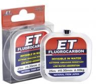 Волосінь Fishing Roi ET 50м 0.18мм 1.5кг 61-01-018