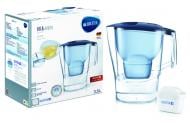 Фильтр-кувшин BRITA Aluna XL МХ+ синий