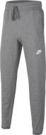 Брюки Nike B NSW MIXED MATERIAL PANT CU9219-091 р. S серый