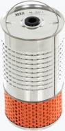 WIX Filters WIX Filters