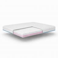 Мини-матрас Фелтекс Софт Delight 90x190 см Мини-матрас Фелтекс Софт Delight 90x190 см