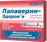 Папаверин розчин 20 мг/мл