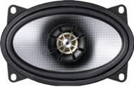 Автоакустика Blaupunkt GTx 462 SC