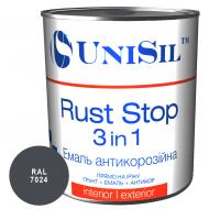 Грунт-эмаль UniSil антикоррозионная Rust Stop 3 in 1 RAL 7024 графитовый серый глянец 0,75 л