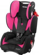 Автокрісло RECARO Young Sport Microfibre Pink 00088013020050