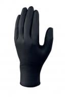 Домашня аптека