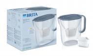 Фильтр-кувшин BRITA Style Essential XL Mxpro серо-голубой 1058043