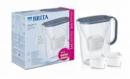 Фильтр-кувшин BRITA Style Essential Mxpro серо-голубой + 2 картриджа 1057796