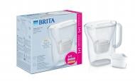 Фильтр-кувшин BRITA Style Essential Mxpro белый + 2 картриджа 1057795