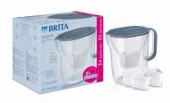 Фильтр-кувшин BRITA Style Essential XL Mxpro серо-голубой + 3 картриджа (1059312)