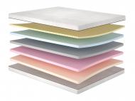Матрас ортопедический Retreat MatroLuxe 180x190 см
