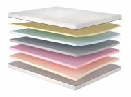Матрац ортопедичний Retreat MatroLuxe 80x200 см