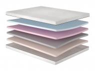 Матрас ортопедический Detox MatroLuxe 180x200 см