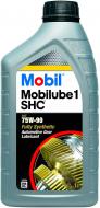 Мастило трансмісійне Mobil Mobilube 1 SHC 75W-90 1 л (MOBIL 23-1 SHC)