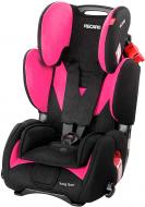 Автокрісло RECARO Young Sport Hero pink 88013020050