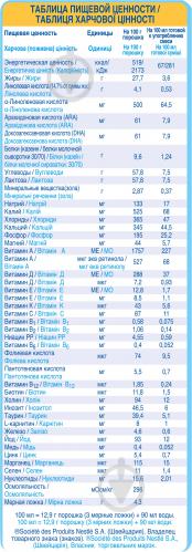 Сухая молочная смесь NAN NAN 1 800 г 7613032405700 - фото 10 Сухая молочная смесь NAN NAN 1 800 г 7613032405700 - фото 10