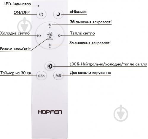 Люстра светодиодная Hopfen Vortex с пультом ДУ 100 Вт белый - фото 30 Люстра светодиодная Hopfen Vortex с пультом ДУ 100 Вт белый - фото 30
