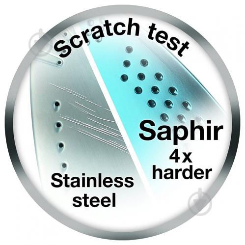 Праска Braun TS765A Saphir Праска Braun TS765A Saphir