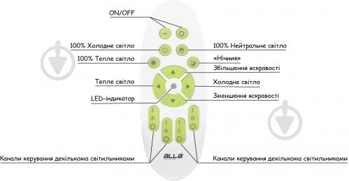 Люстра светодиодная ALLA-lighting Sanflower с пультом ДУ 72 Вт белый - фото 16 Люстра светодиодная ALLA-lighting Sanflower с пультом ДУ 72 Вт белый - фото 16