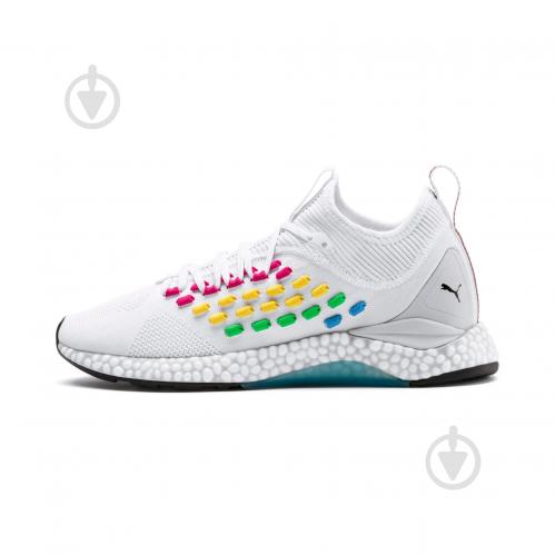 puma fusefit heatmap