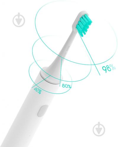 Електрична зубна щітка Xiaomi MiJia Sound Electric Toothbrush White (DDYS01SKS) - фото 13 Електрична зубна щітка Xiaomi MiJia Sound Electric Toothbrush White (DDYS01SKS) - фото 13