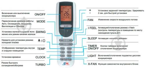 Кондиционер Cooper&Hunter CH-S09FTXLA (Arctic Inverter) - фото 5 Кондиционер Cooper&Hunter CH-S09FTXLA (Arctic Inverter) - фото 5