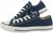 Кеды Converse Chuck Taylor Classic OX M9697C р. 10,5 синий