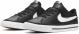 Кроссовки Nike Court Legacy DA5381-002 р.US 1,5Y черный